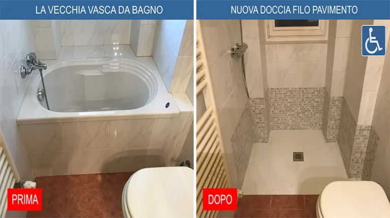 Soluzione filo pavimento prima e dopo